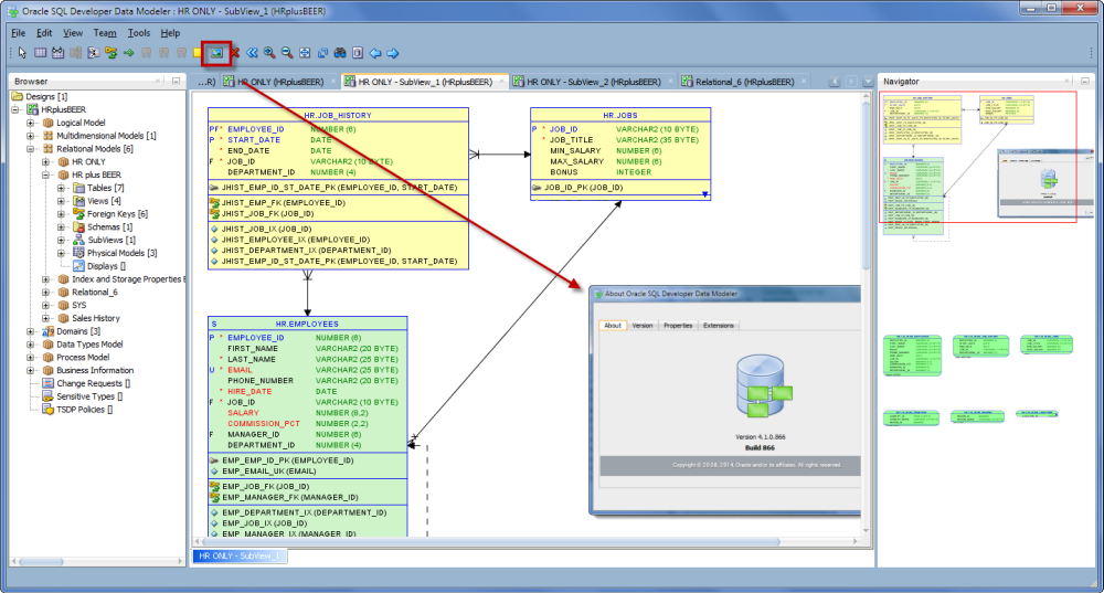 SQL Foundation